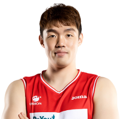 https://img.honghuisy.cn/img/basketball/player/0defe3d393a5e087b9319668ad00e6e1.png