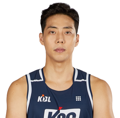 https://img.honghuisy.cn/img/basketball/player/11c3b488f959422e2fa722ae18b63ecd.png