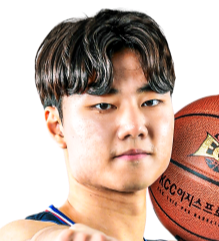 https://img.honghuisy.cn/img/basketball/player/789e506e565950368658d1a9deacd215.png