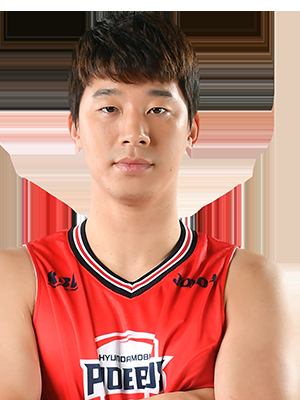 https://img.honghuisy.cn/img/basketball/player/810c0ab237a921b2b6abf49e6ca72466.png