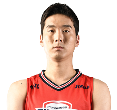 https://img.honghuisy.cn/img/basketball/player/d41f9b6a7437394b1f17e3430736cf31.png