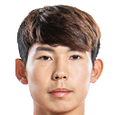 https://img.honghuisy.cn/img/football/player/0ea05bce259e2ef9894bcb9b3e0f2f17.png