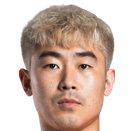 https://img.honghuisy.cn/img/football/player/1082a101749af83ee59c00314303c3ed.png