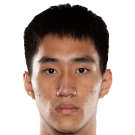 https://img.honghuisy.cn/img/football/player/22b779e73f426b7e6b2323c6ae11a30f.png