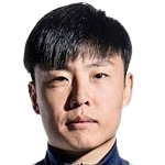 https://img.honghuisy.cn/img/football/player/2f089731eea9f304c0446d4ead4bad83.png