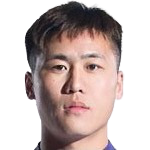 https://img.honghuisy.cn/img/football/player/2fcf8ca479c835d3c7bd8b873d25afe9.png