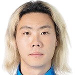 https://img.honghuisy.cn/img/football/player/35ca208168d1aef4b6f9526046c55dfb.png