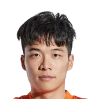 https://img.honghuisy.cn/img/football/player/3d7e4db4014869ef011cfddb22dd442b.png