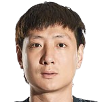 https://img.honghuisy.cn/img/football/player/50177d305bc09ffaee5726c33a186428.png