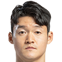 https://img.honghuisy.cn/img/football/player/54c04214a5a75ac1f6765edf4693abd8.png