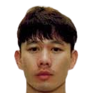 https://img.honghuisy.cn/img/football/player/5c67146f0045c39815315380d9e96ff1.png