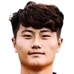 https://img.honghuisy.cn/img/football/player/62b2ab99d97fc46b6341fe36bb28173a.png