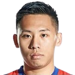 https://img.honghuisy.cn/img/football/player/7508e7549ca800bce99df8fecc91592d.png