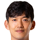 https://img.honghuisy.cn/img/football/player/87f13073aa3c72eb2428625150fbb66a.png