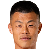 https://img.honghuisy.cn/img/football/player/a986fb9a63edb5911acf91931dbfb3a7.png