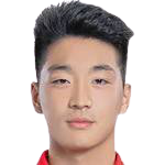 https://img.honghuisy.cn/img/football/player/ca21bb13a3c1ef089f15b685b4684352.png