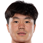 https://img.honghuisy.cn/img/football/player/cccfdf2a5341ea9152426b0e7e45e2db.png